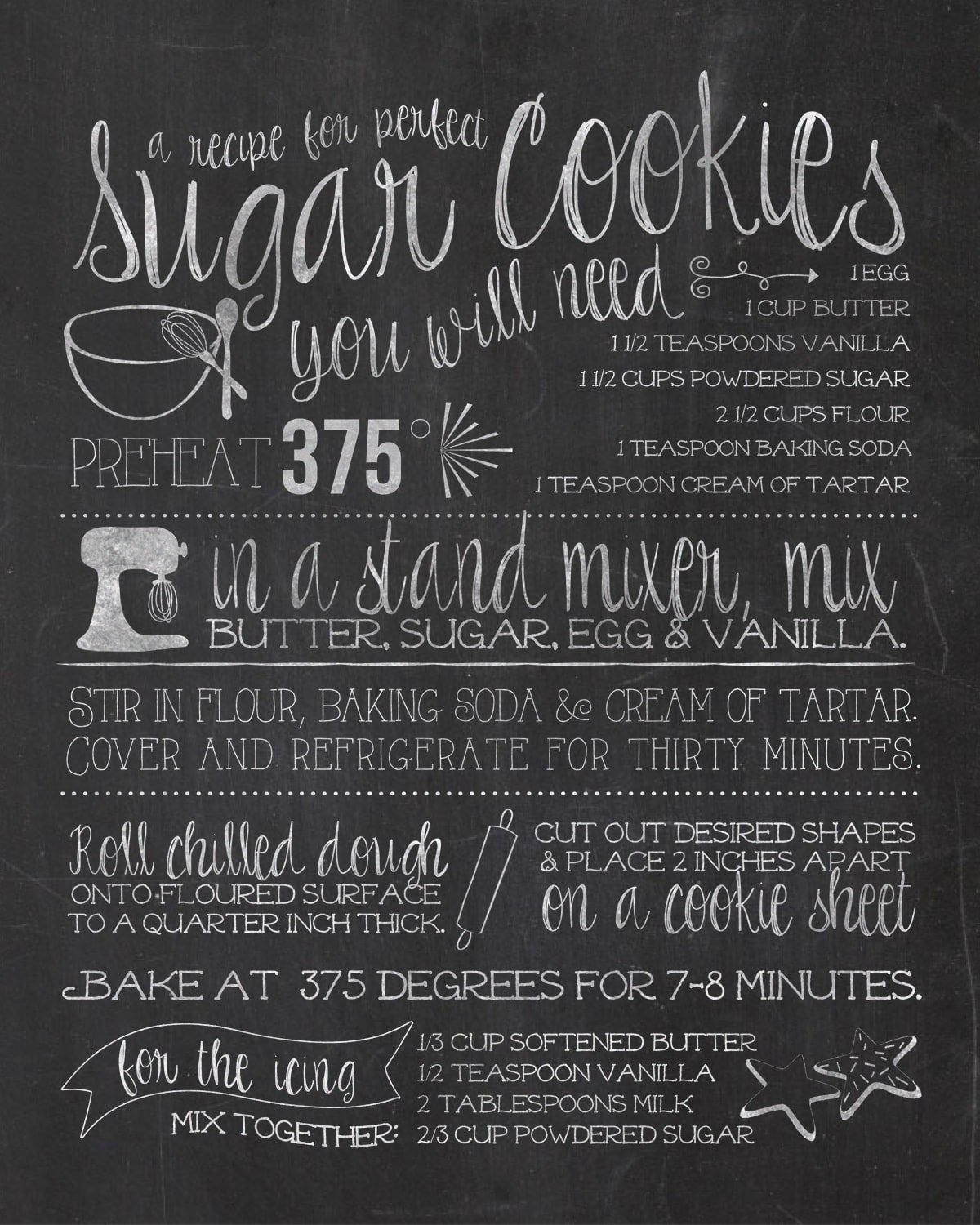 Sugar Cookie Recipe Chalkboard Gift Tag