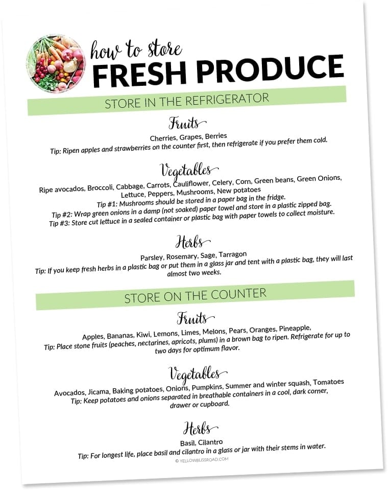 How to Store Fresh Produce - Counter or Fridge