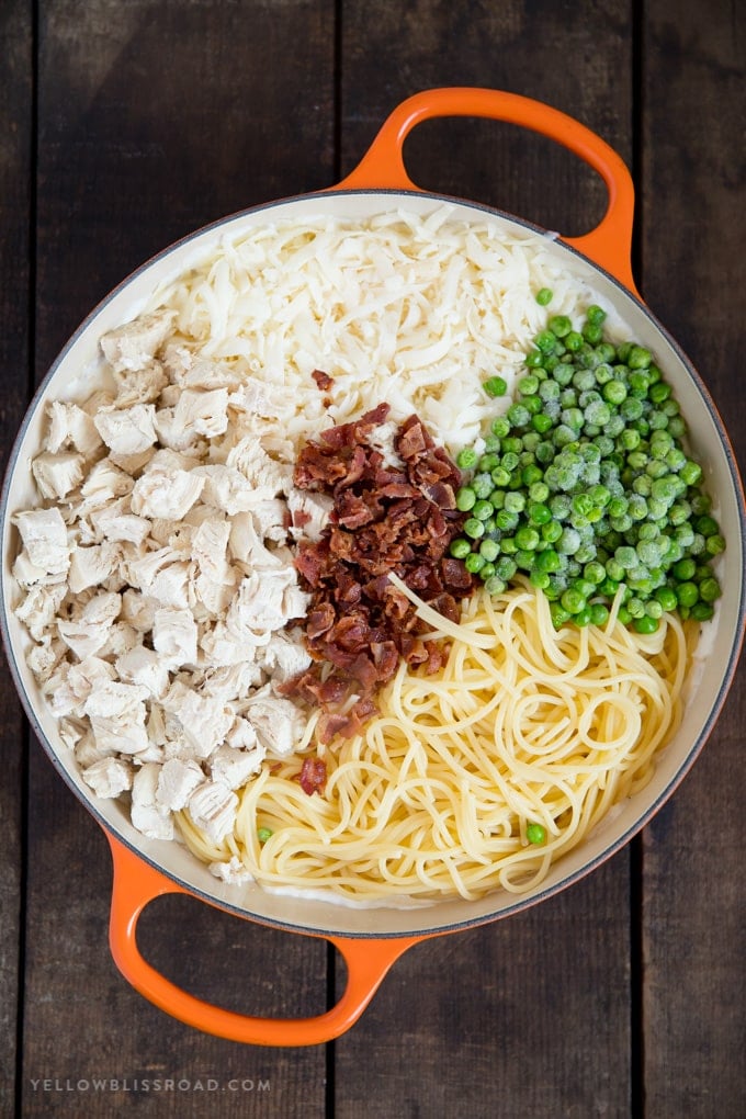 Ingredients to make chicken spaghetti in a skillet - chicken, spaghetti, bacon, cheese and peas.