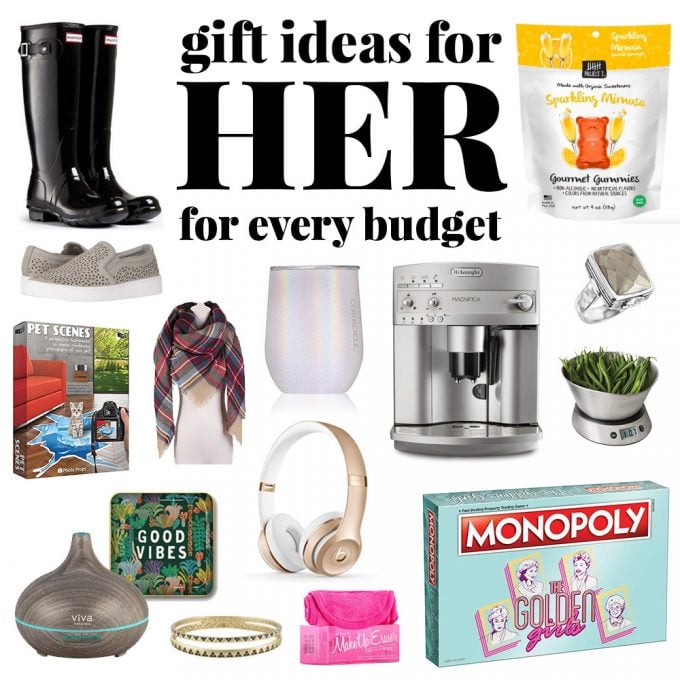 Christmas Gift Ideas for Her (Gifts for Women)