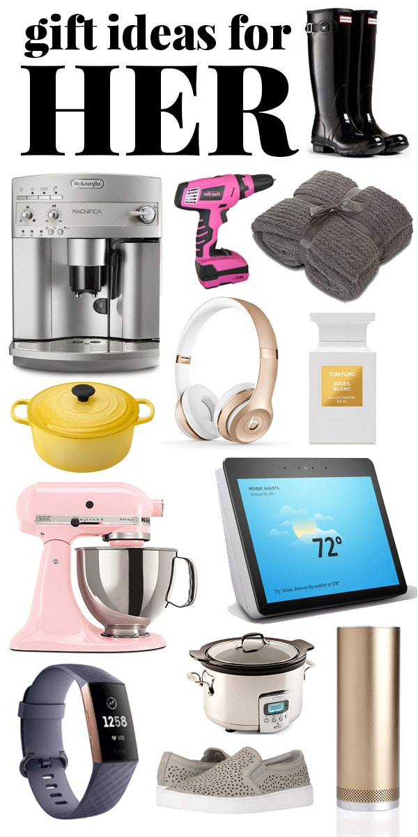 Christmas Gift Ideas for Her (Gifts for Women ...