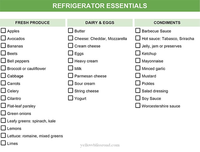 a refrigerator essentials checklist