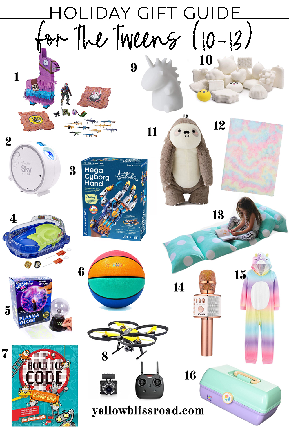 2020 Holiday Gift Guide The Best Gift Ideas for All Budgets!
