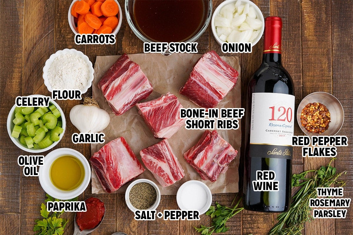 Ingredients for Braised Beef Short Ribs