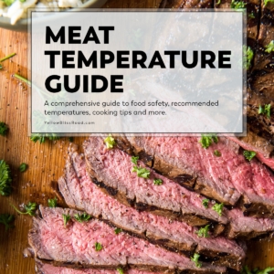 Meat Temperature Chart