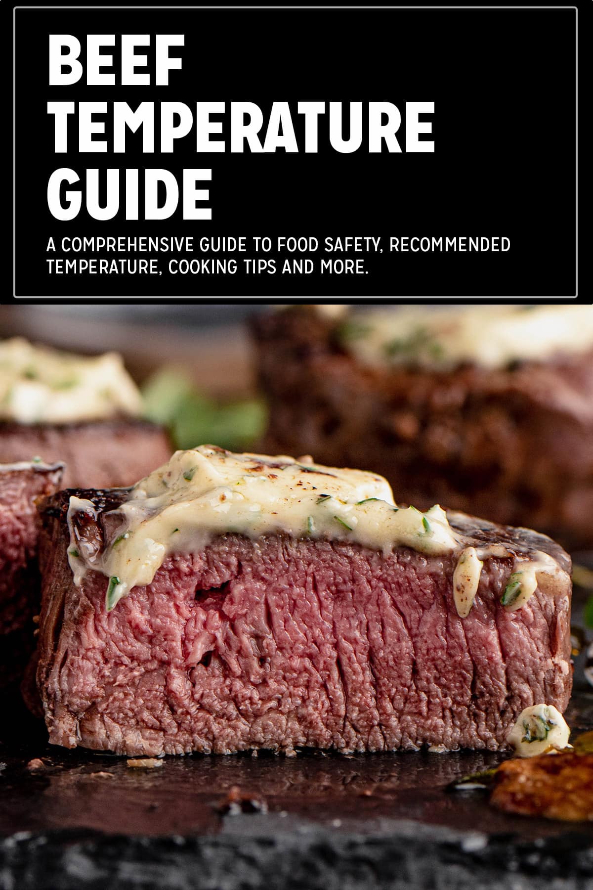 Beef Temperature Chart